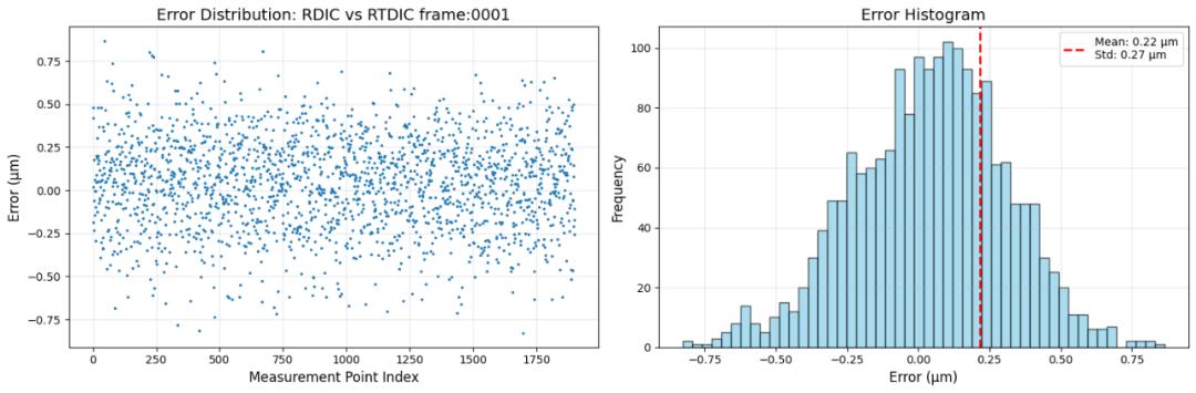 what-is-real-time-digital-image-correlation-dic.jpg what-is-real-time-digital-image-correlation-dic.jpg