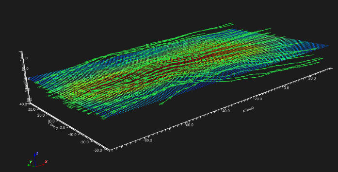 experimental-research-on-3d-velocity-field-and-vortex-structure-measurement-of-combustion-flame-based-on-3d3c-piv_15.jpg