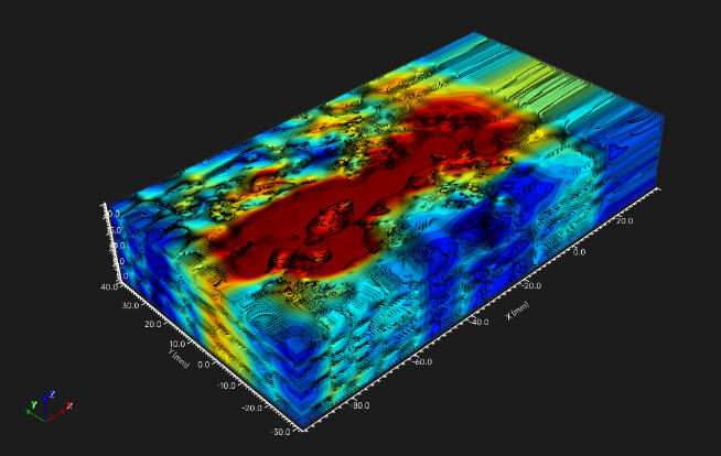 experimental-research-on-3d-velocity-field-and-vortex-structure-measurement-of-combustion-flame-based-on-3d3c-piv_16.jpg