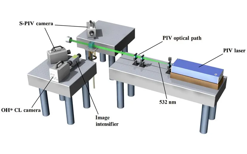 Application of a Stereo-PIV System in Combustion Research