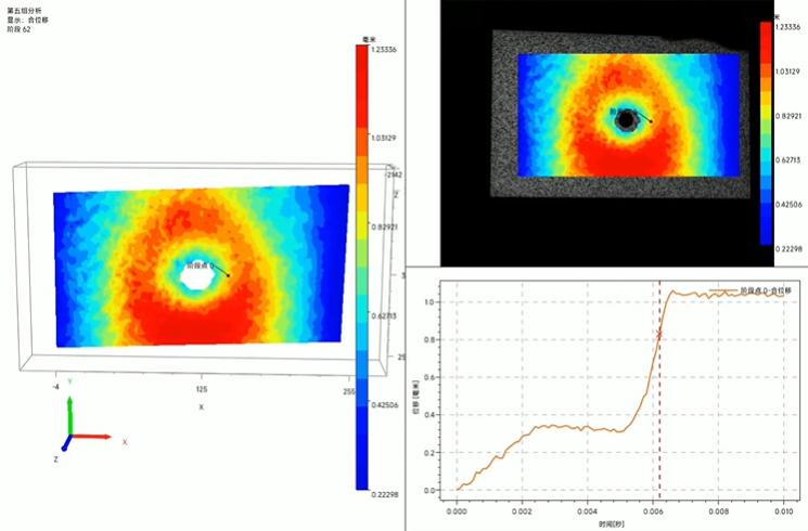 figure-10-deformation-mechanism-analysis-of-computer-screen-drop-captured-with-two-s1315-units-at-1280-1024-15000-fps.jpg
