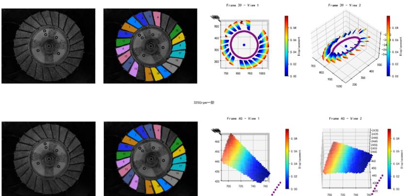 figure-5-vibration-modes-of-aeroengine-blades-captured-with-neo-25-at-1280-1024-25000-fps.jpg