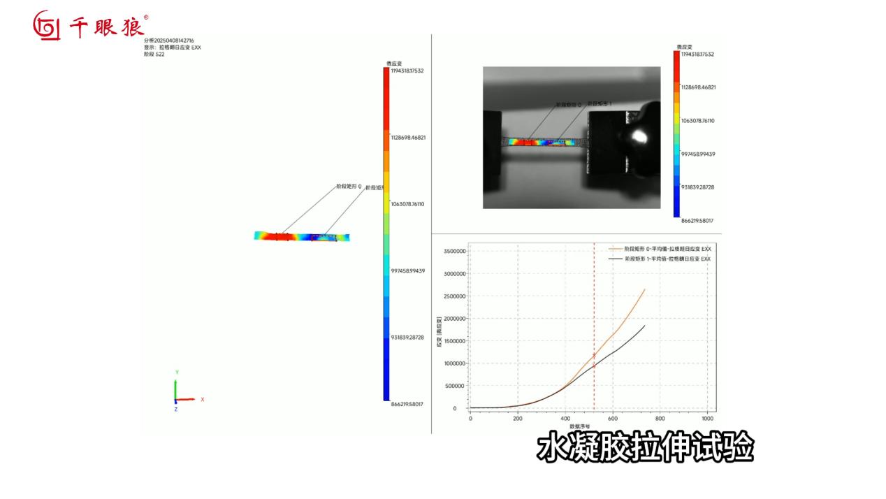 application-of-digital-image-correlation-dic-in-soft-matter-experimental-mechanics-fig-3.jpg application-of-digital-image-correlation-dic-in-soft-matter-experimental-mechanics-fig-3.jpg