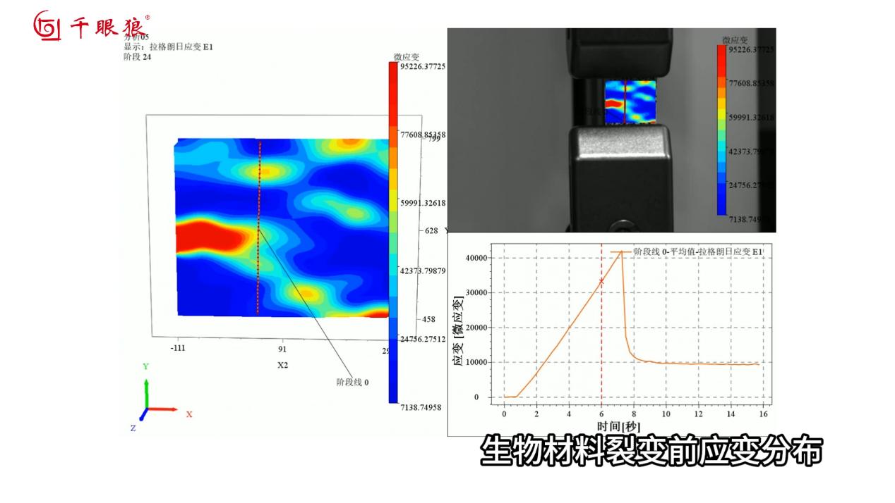 application-of-digital-image-correlation-dic-in-soft-matter-experimental-mechanics-fig-4.jpg application-of-digital-image-correlation-dic-in-soft-matter-experimental-mechanics-fig-4.jpg