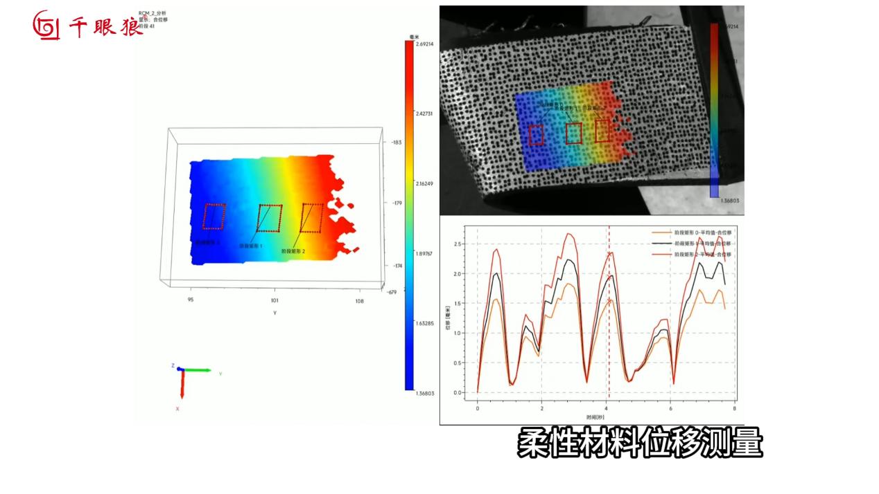 application-of-digital-image-correlation-dic-in-soft-matter-experimental-mechanics-fig-5.jpg application-of-digital-image-correlation-dic-in-soft-matter-experimental-mechanics-fig-5.jpg