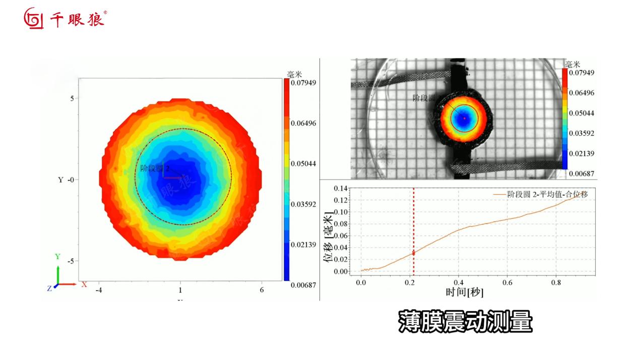 application-of-digital-image-correlation-dic-in-soft-matter-experimental-mechanics-fig-6.jpg application-of-digital-image-correlation-dic-in-soft-matter-experimental-mechanics-fig-6.jpg