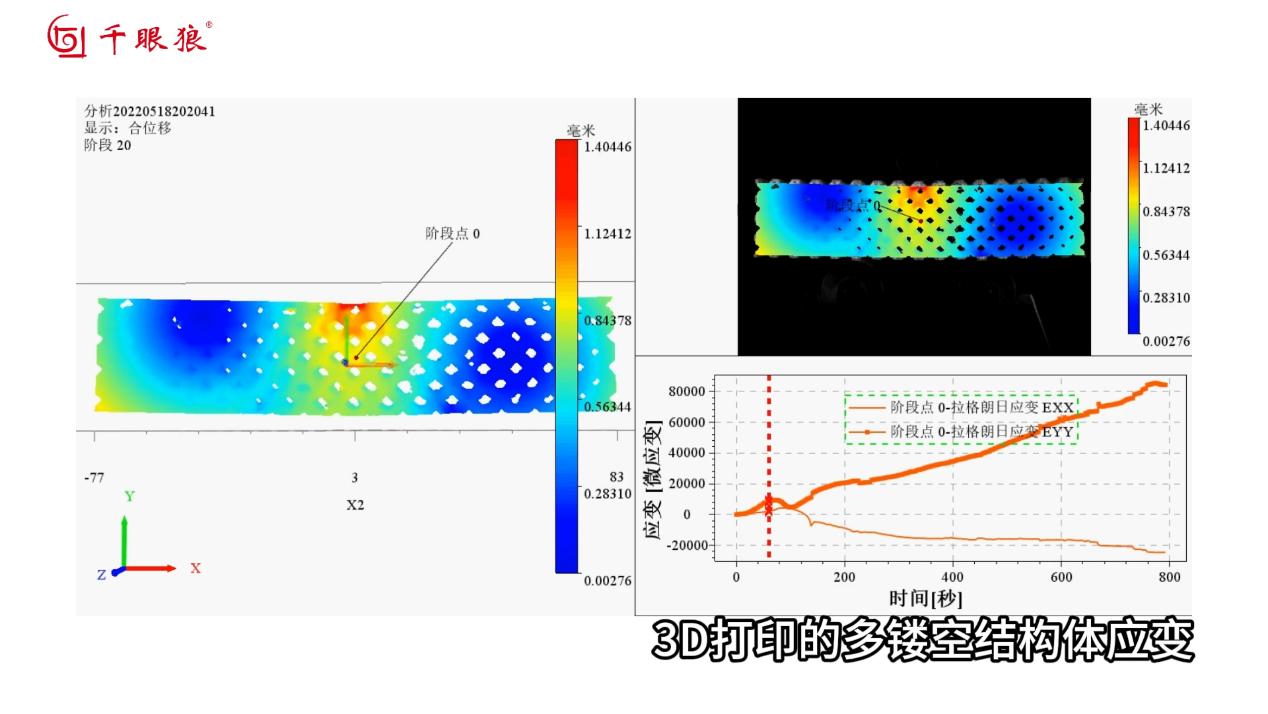 application-of-digital-image-correlation-dic-in-soft-matter-experimental-mechanics-fig-7.jpg application-of-digital-image-correlation-dic-in-soft-matter-experimental-mechanics-fig-7.jpg