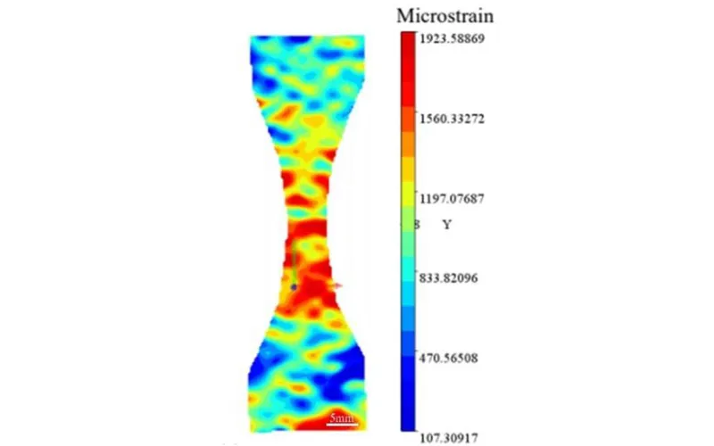 Fatigue Damage Evolution and Life Prediction of Laser-Repaired Notched TC4 Titanium Alloy Based on 3D-DIC Full-Field Micro strain Measurement