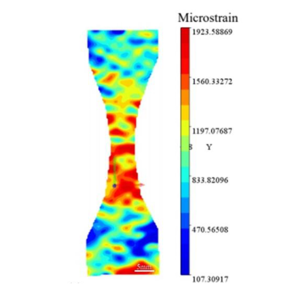 figure-1-full-field-strain-nephogram.jpg figure-1-full-field-strain-nephogram.jpg