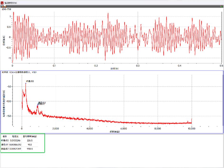 figure-7-rvm-software-measuring-vibration-modal-under-frequency-swept-condition.jpg