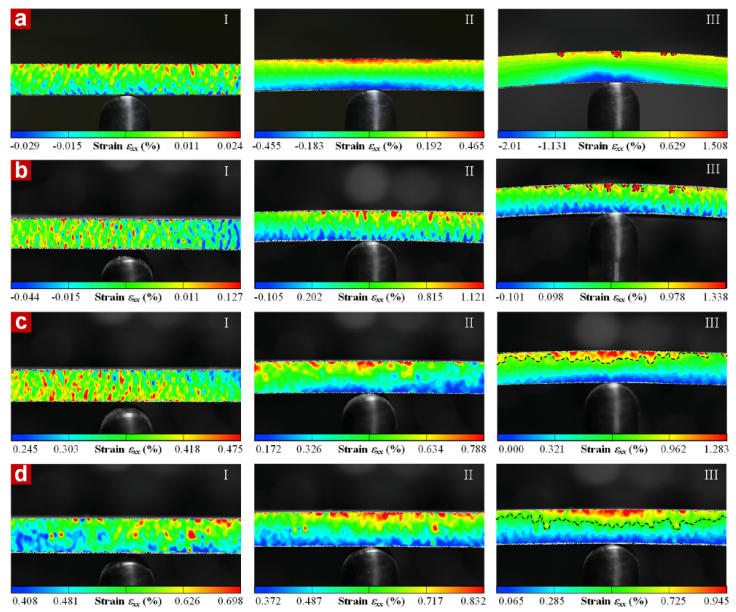high-speed-3d-dic-characterization_02.jpg
