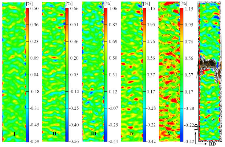 high-speed-3d-dic-characterization_03.jpg