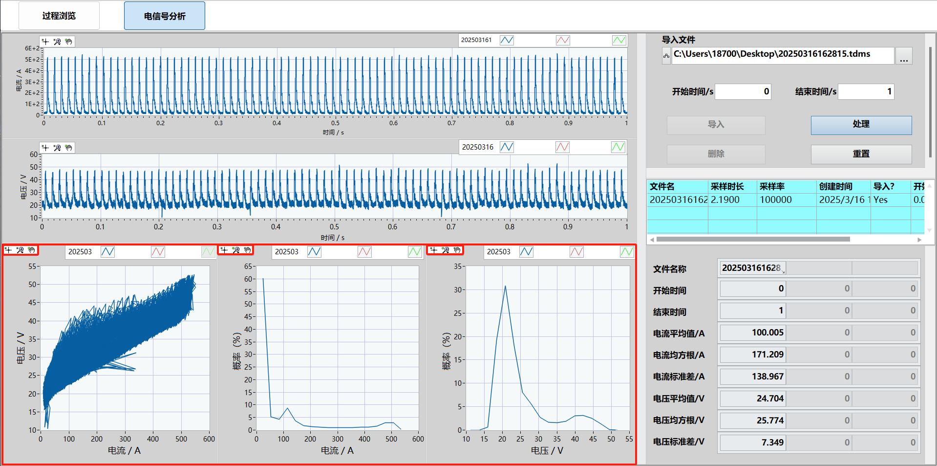 figure-3-revealer-electrical-signal-acquisition-system.jpg figure-3-revealer-electrical-signal-acquisition-system.jpg