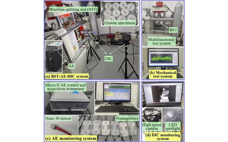Fracture Behavior and Microcracking Mechanism of Epoxy Resin-Grouted Fractured Granite Based on Digital Image Correlation (DIC) Method