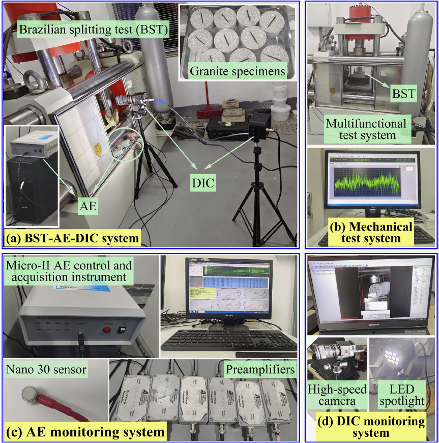 fracture-behavior-and-microcracking-mechanism-of-epoxy-resin-grouted-fractured-granite-based-on-digital-image-correlation-dic-method_01.png