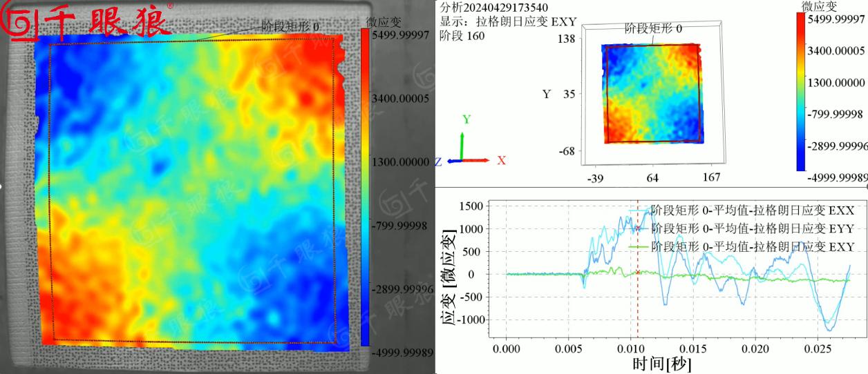 figure-4-time-resolved-full-field-lagrangian-strain-curves-of-the-plate-under-shock-tube-impact-derived-with-the-revealer-3d-dic-system.jpg figure-4-time-resolved-full-field-lagrangian-strain-curves-of-the-plate-under-shock-tube-impact-derived-with-the-revealer-3d-dic-system.jpg