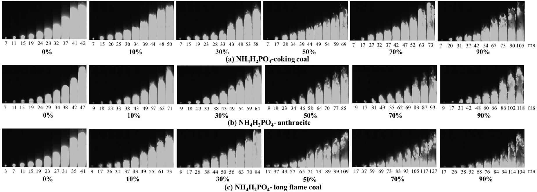 figure-2-continuous-flame-propagation-image-sequences.jpg figure-2-continuous-flame-propagation-image-sequences.jpg