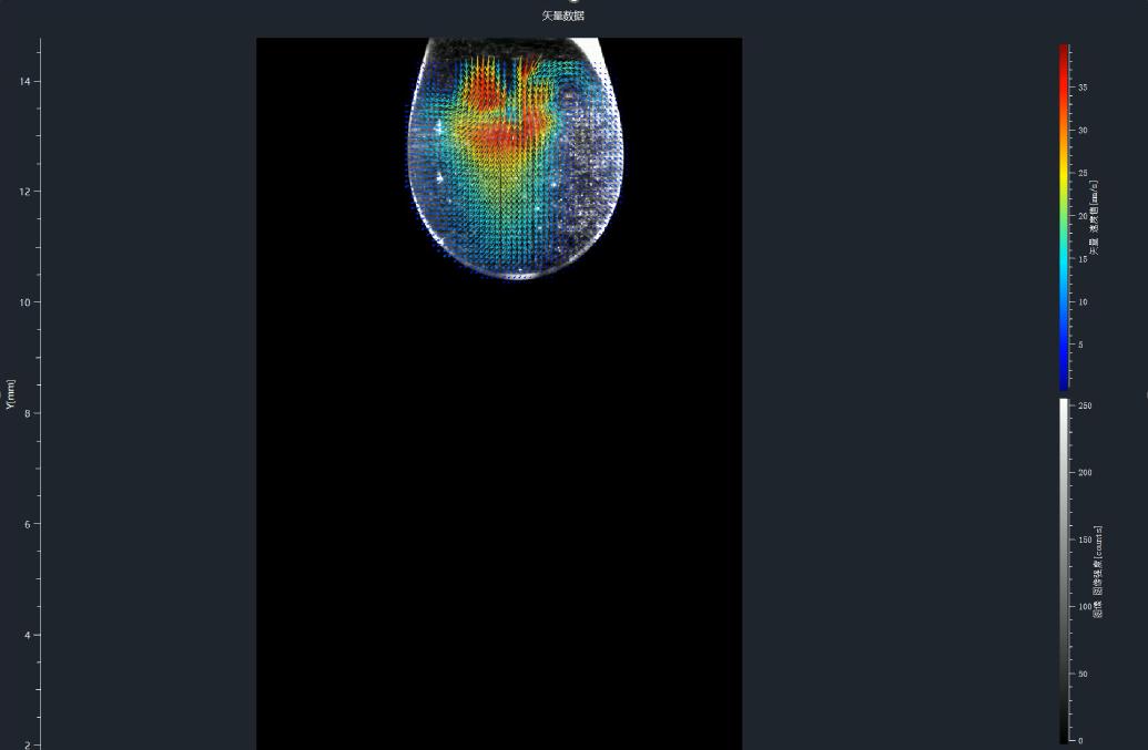 internal-velocity-contour-of-falling-droplets.jpg