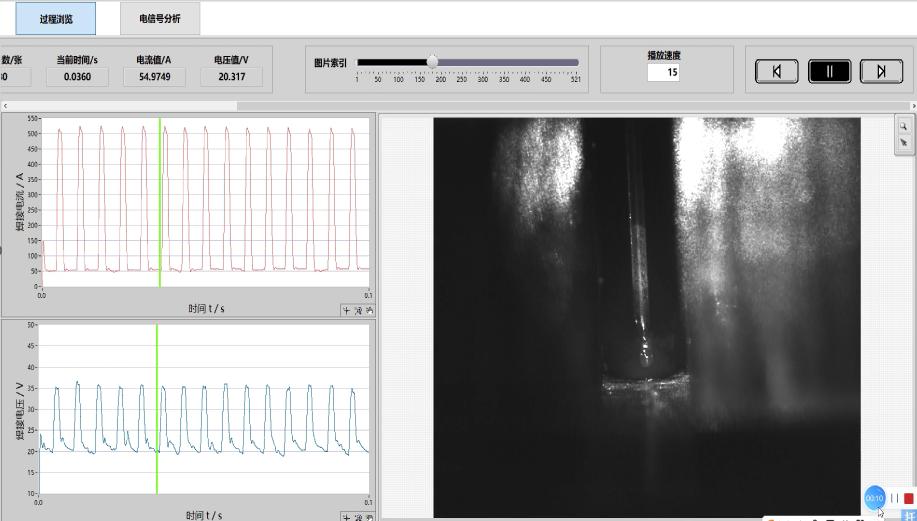 figure-evolution-of-droplet-state-under-current-and-voltage-modulation-observed-using-revealer-synchronized-welding-signal-acquisition-system.jpg figure-evolution-of-droplet-state-under-current-and-voltage-modulation-observed-using-revealer-synchronized-welding-signal-acquisition-system.jpg