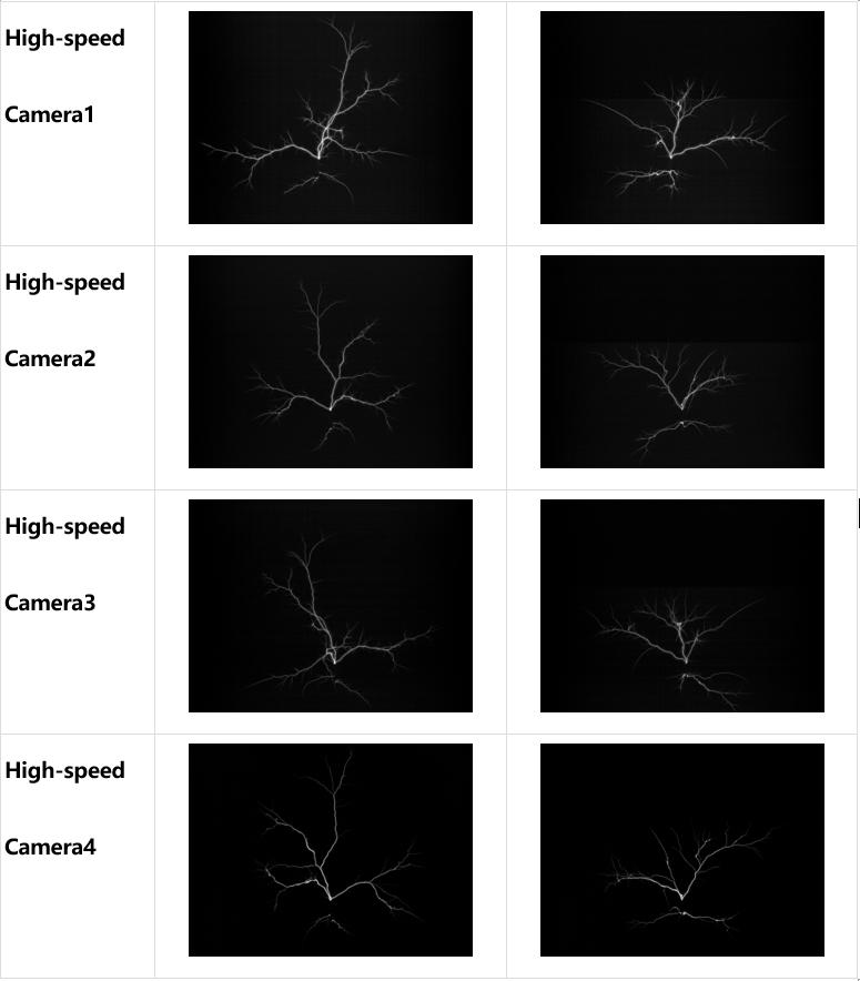 multi-view-high-speed-imaging-results.jpg multi-view-high-speed-imaging-results.jpg