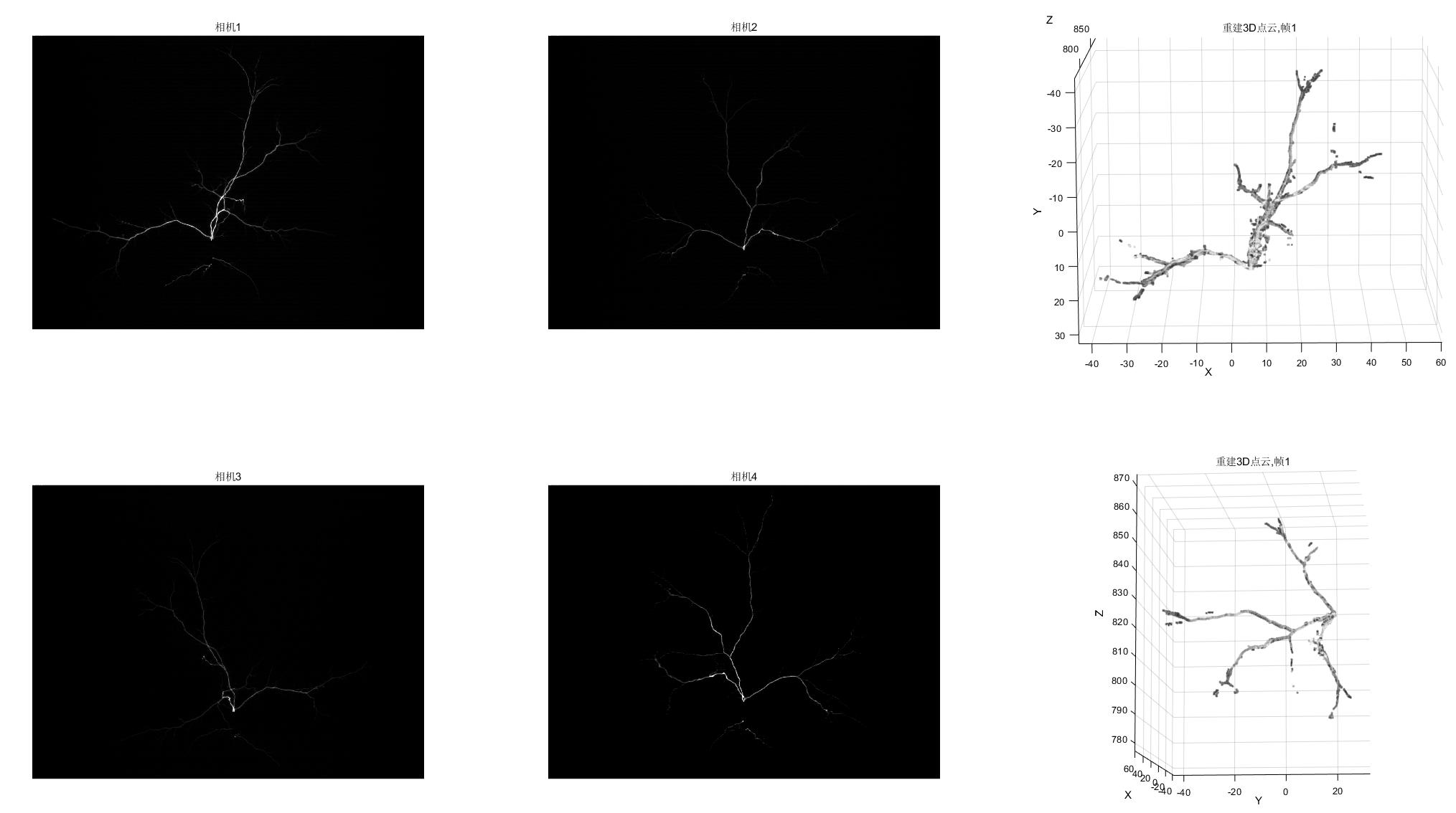three-dimensional-arc-reconstruction-results.jpg three-dimensional-arc-reconstruction-results.jpg