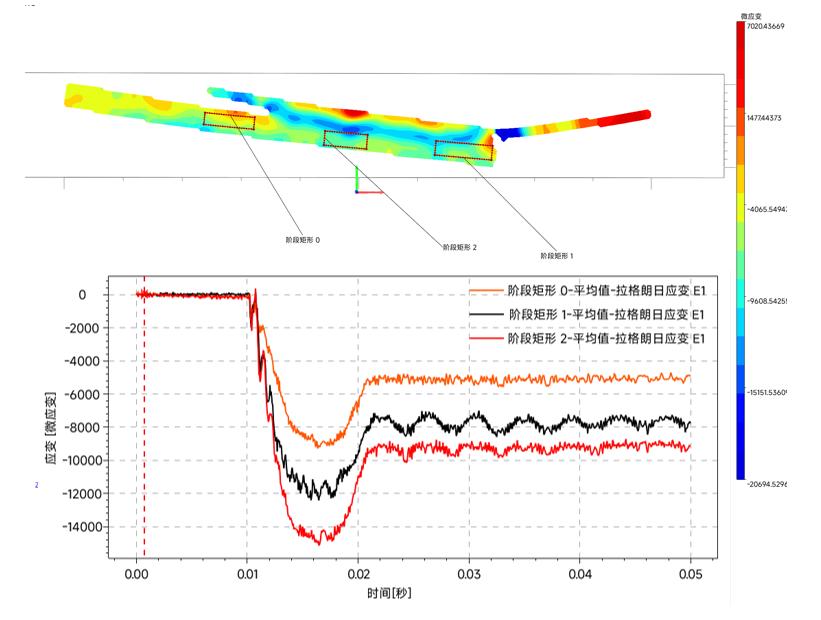figure-2-when-no-failure-occurs-in-the-double-layer-bonded-laminate.jpg