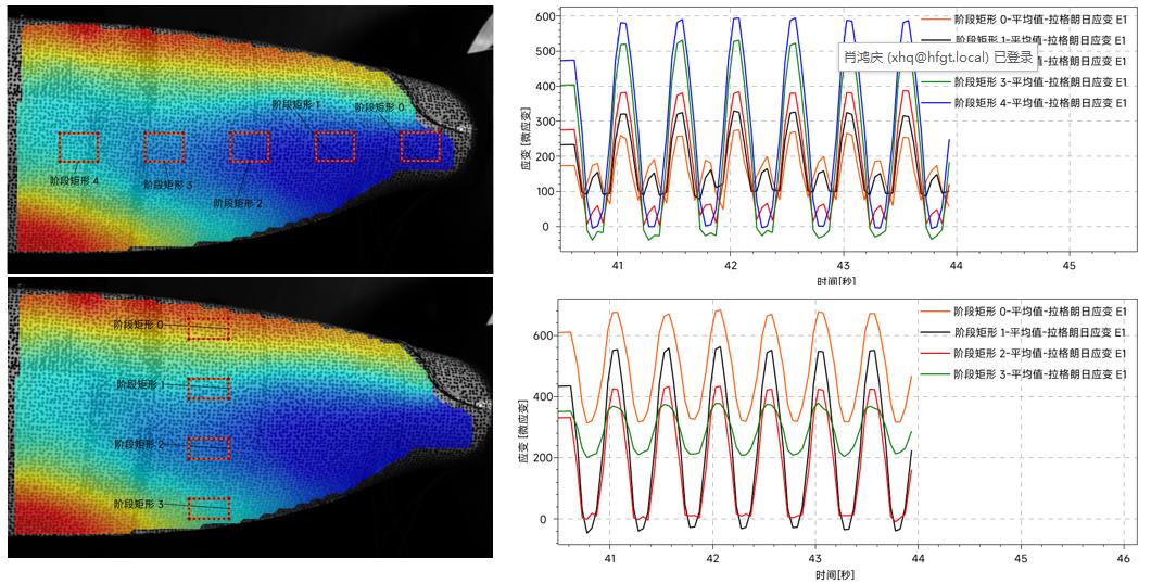 figure-3-strain-fields-measured-on-the-rotor-blade-surface-using-the-stereo-three-dimensional-dic-system.jpg