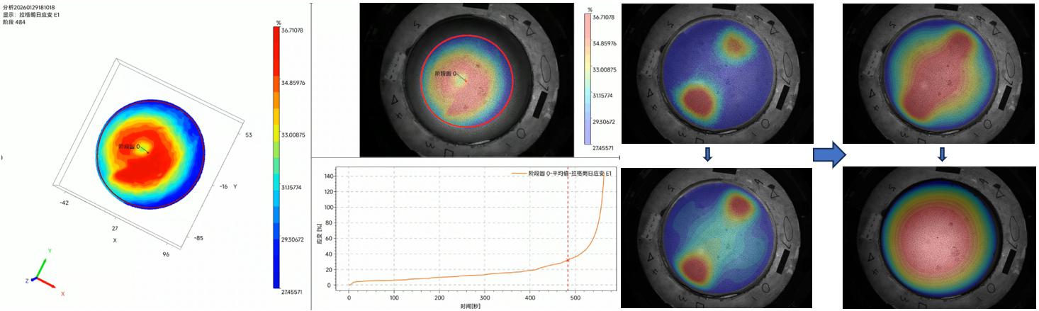 figure-5-three-dimensional-morphology-and-strain-evolution-during-membrane-inflation.jpg