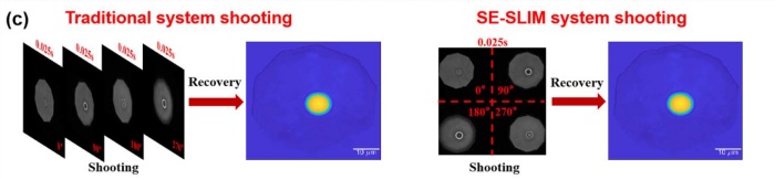 high-performance-detection-in-multidimensional02.jpg high-performance-detection-in-multidimensional02.jpg