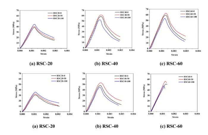 high-speed-dic-measurement-of-full-field02.jpg