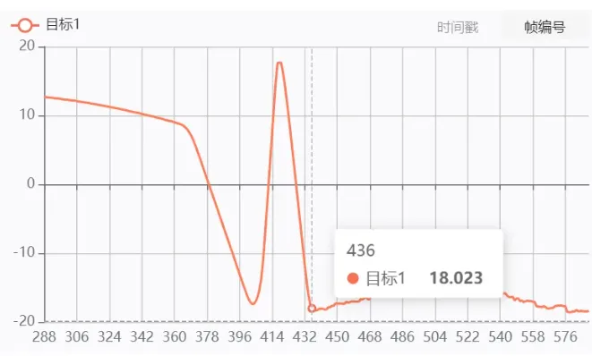 图2.png 图2.png